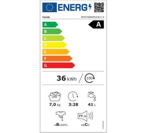 7a0cc1ab2a76f7195f360c2540f93829